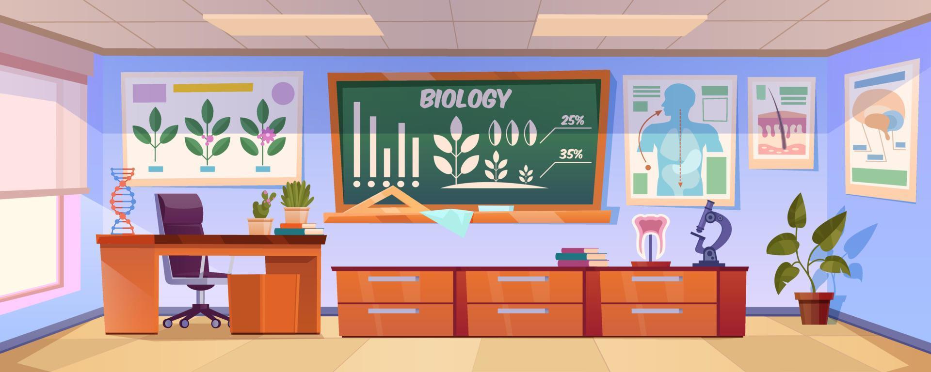 Schulklassenzimmer für das Biologielernen vektor