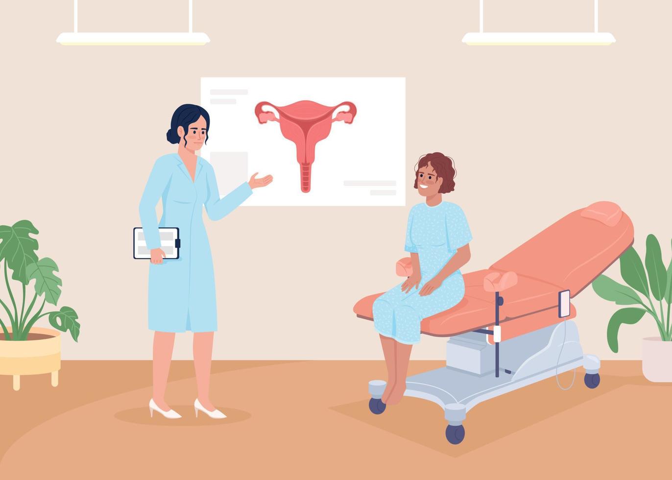 patient på gynekolog utnämning platt Färg vektor illustration. kvinnor hälsa vård. läkare samråd. fullt redigerbar 2d enkel tecknad serie tecken med medicinsk kontor på bakgrund