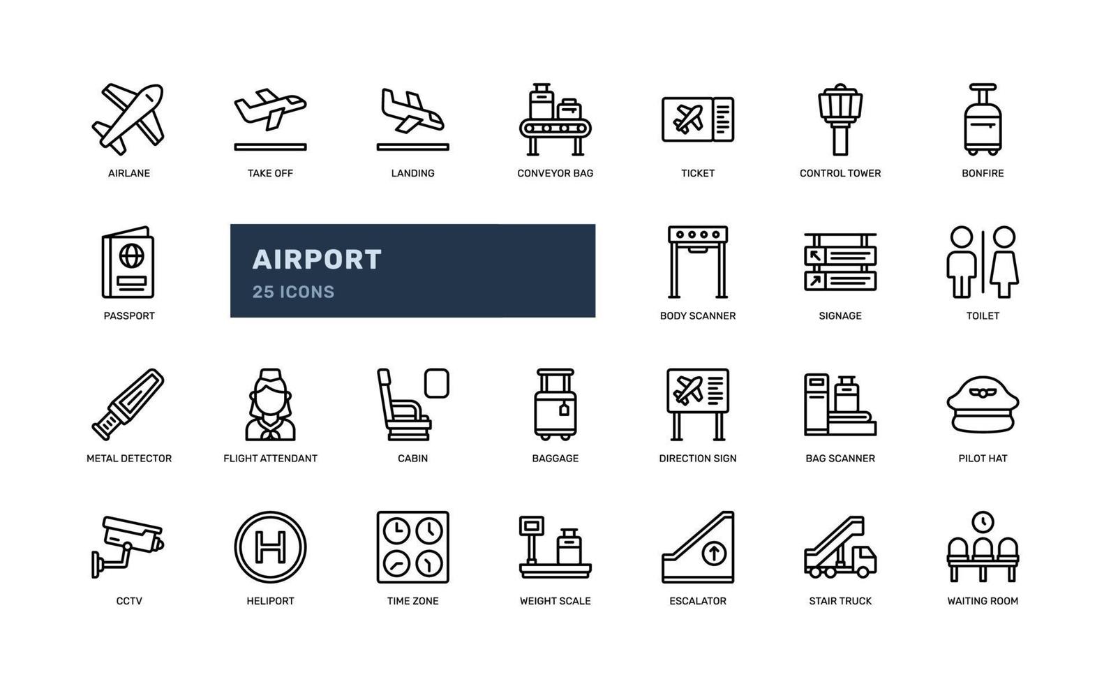 Flughafenflugzeugtransport detaillierte dünne Umrisssymbole mit Reisepass, Kabine, Flug, Ticket, mehr. einfache Vektorillustration vektor