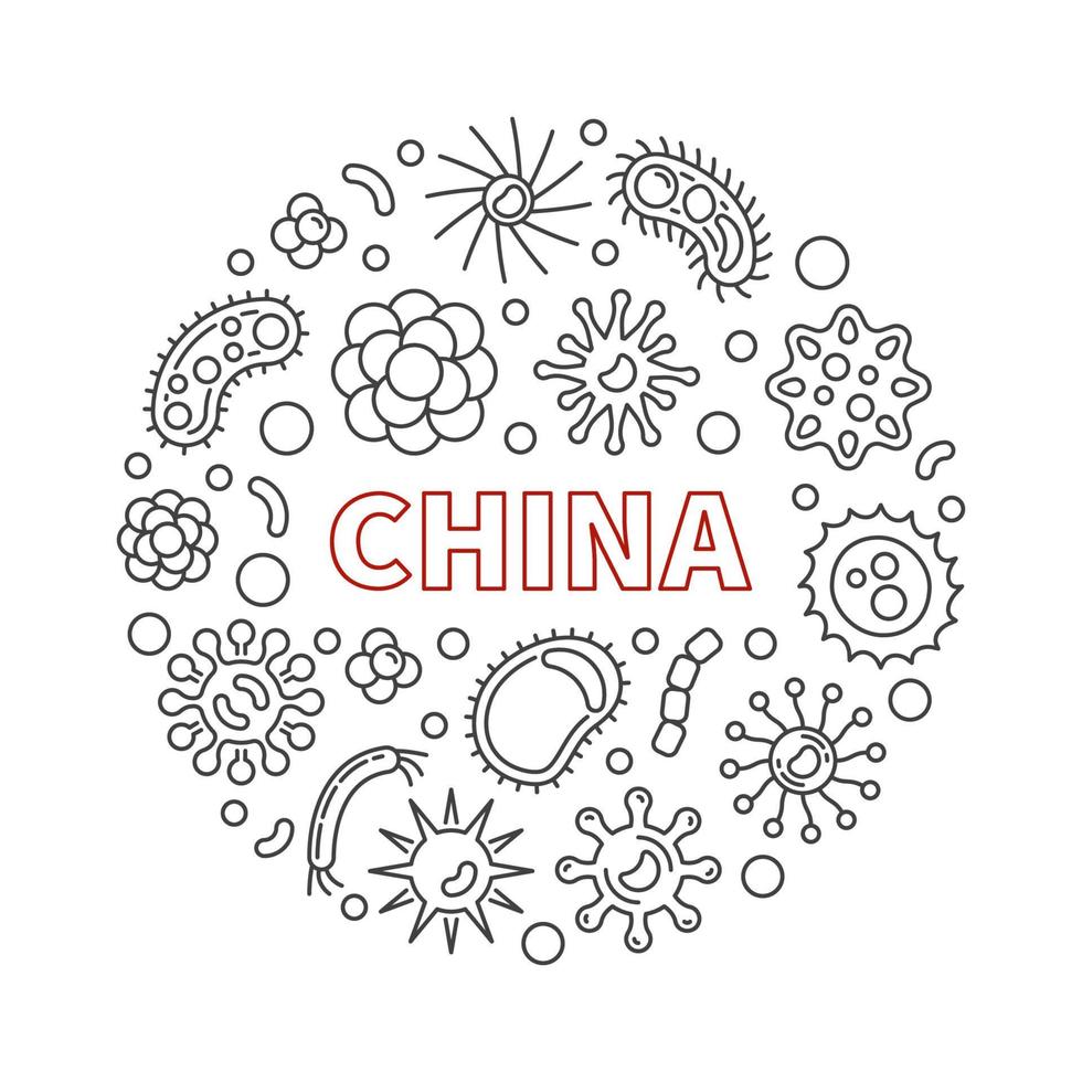 China-Virus-Vektorkonzept umreißt runde Illustration vektor