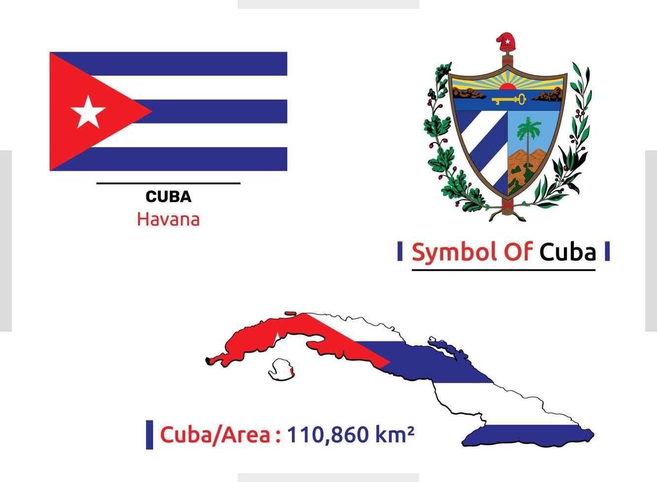Vektorsymbol Flagge und Gebiet von Kuba, das vollständig editierbar und skalierbar und einfach zu bedienen ist vektor
