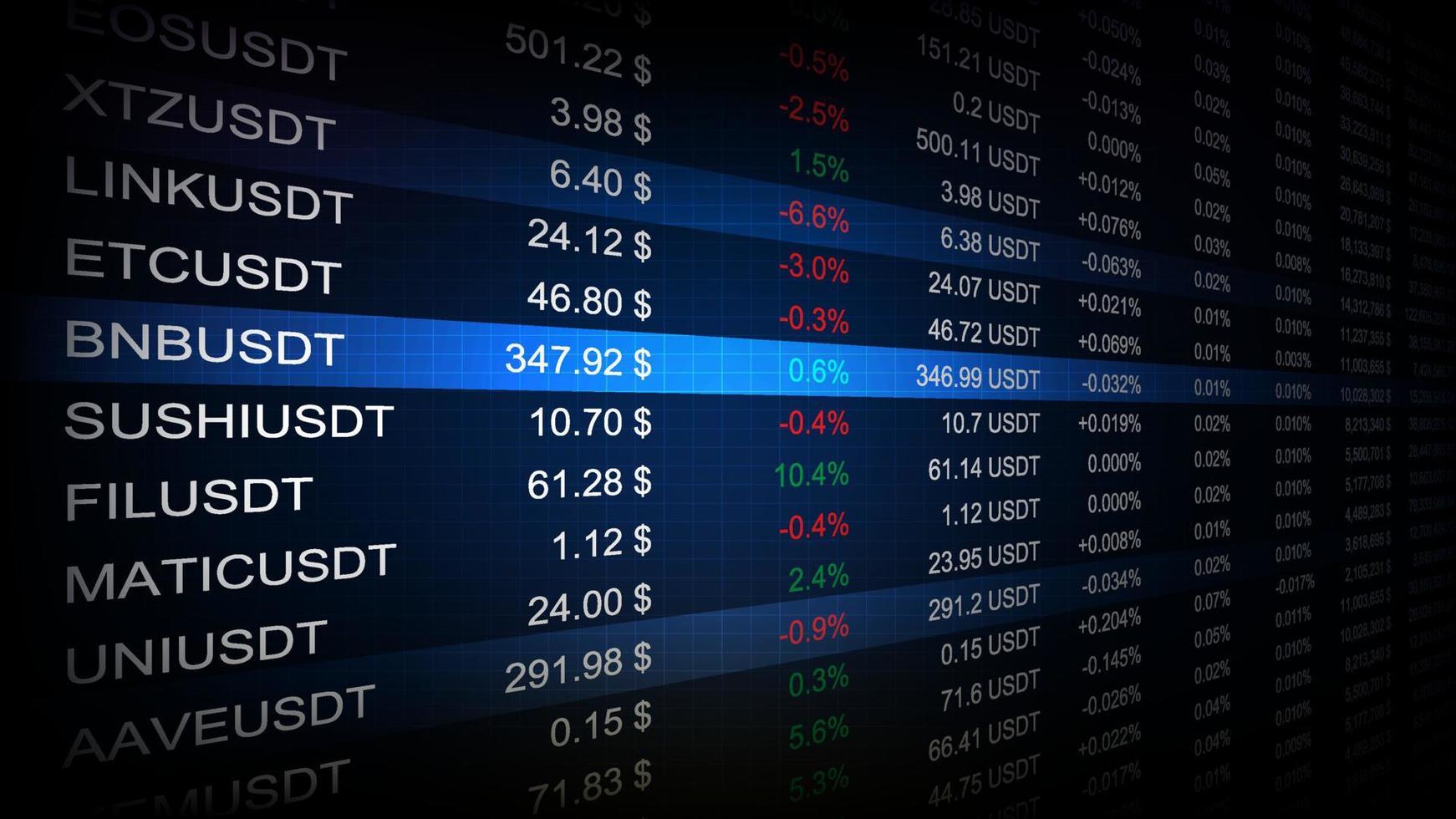 abstrakt bakgrund av kryptovalutor marknadsföra priser index tabell vektor