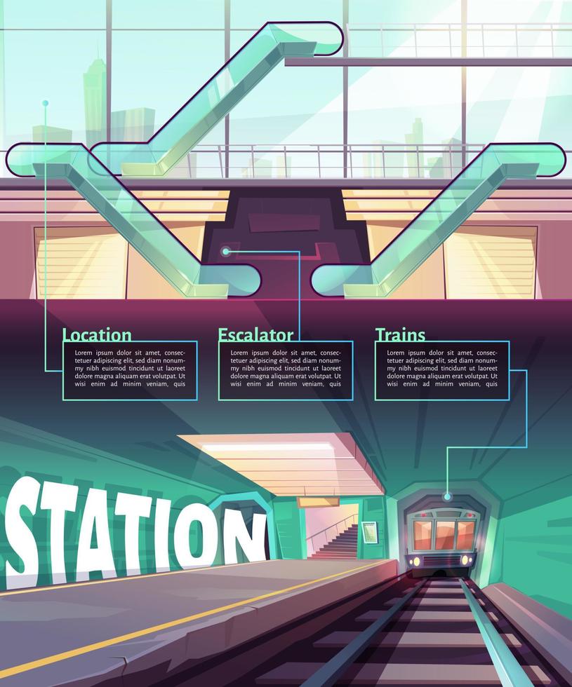 tecknad serie infographic med tåg i metro station vektor
