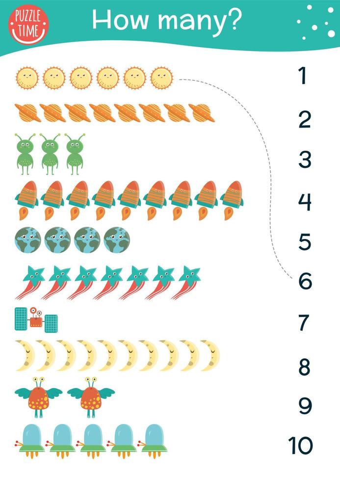 Raumzählspiel. Mathe-Aktivität für Vorschulkinder mit Planeten, Raketen, Aliens, Sternen. wie viele objekte druckbares arbeitsblatt. Pädagogisches Astronomie-Rätsel mit Zahlen. vektor