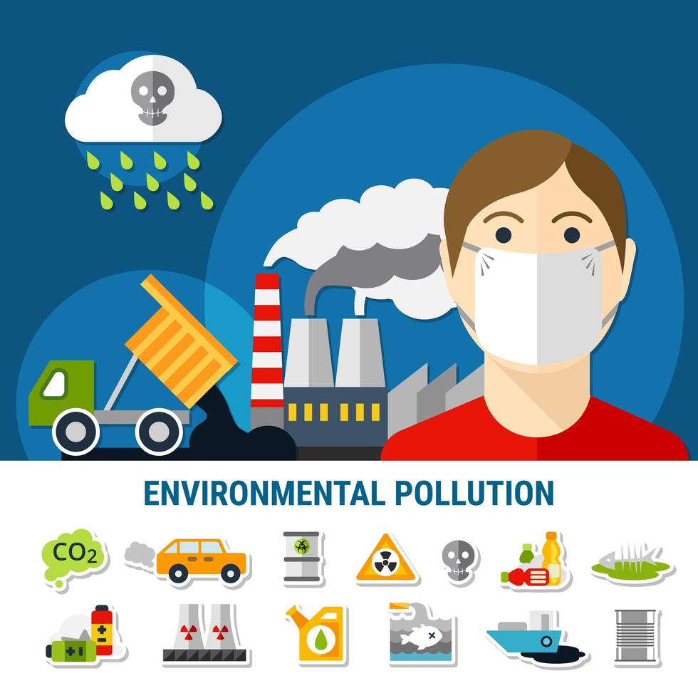 miljöförorening banner vektor