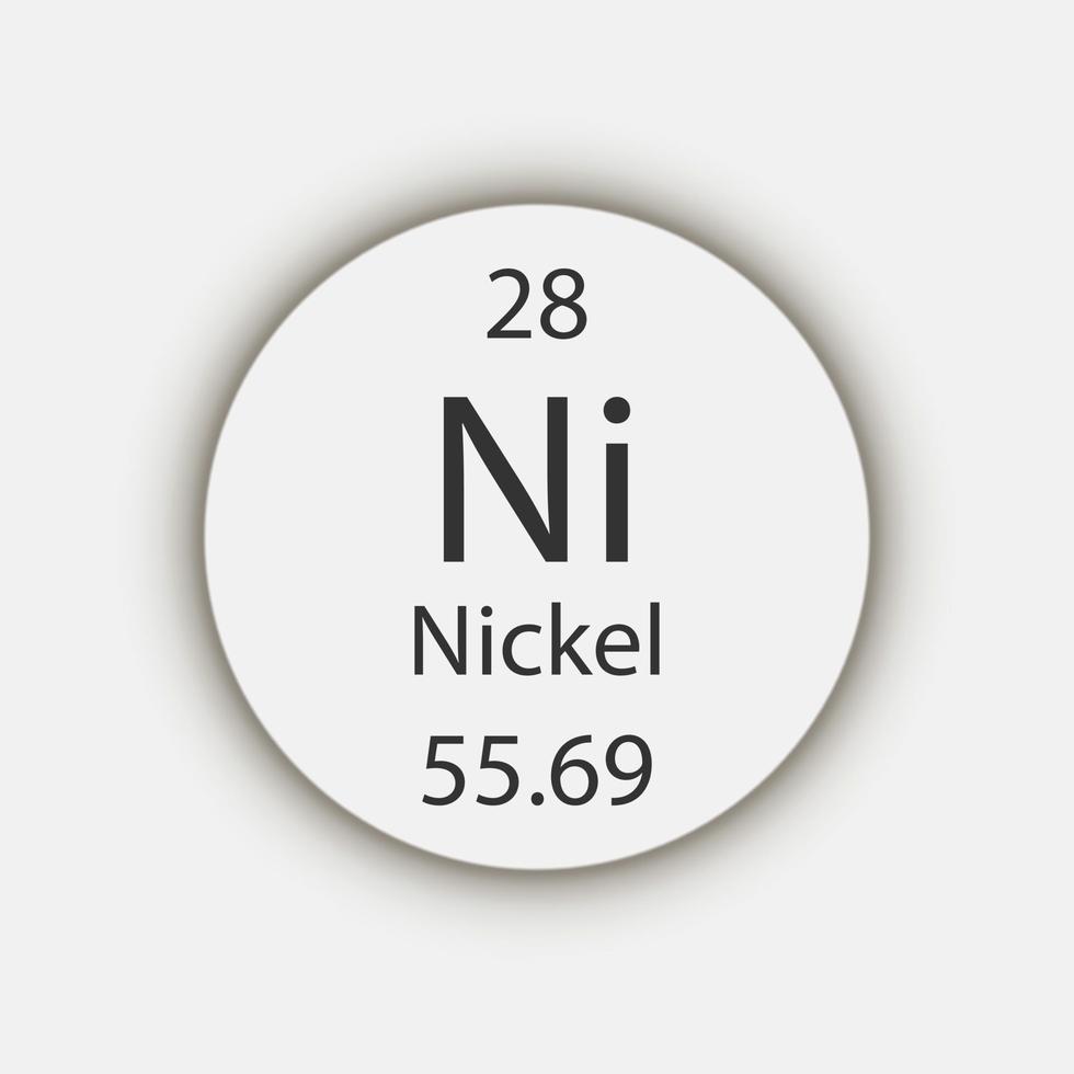 nickelsymbol. kemiskt element i det periodiska systemet. vektor illustration.