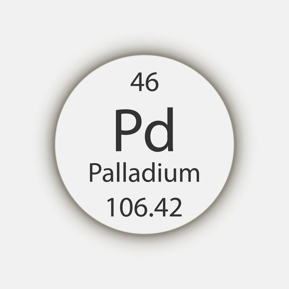 palladium symbol. kemiskt element i det periodiska systemet. vektor illustration.