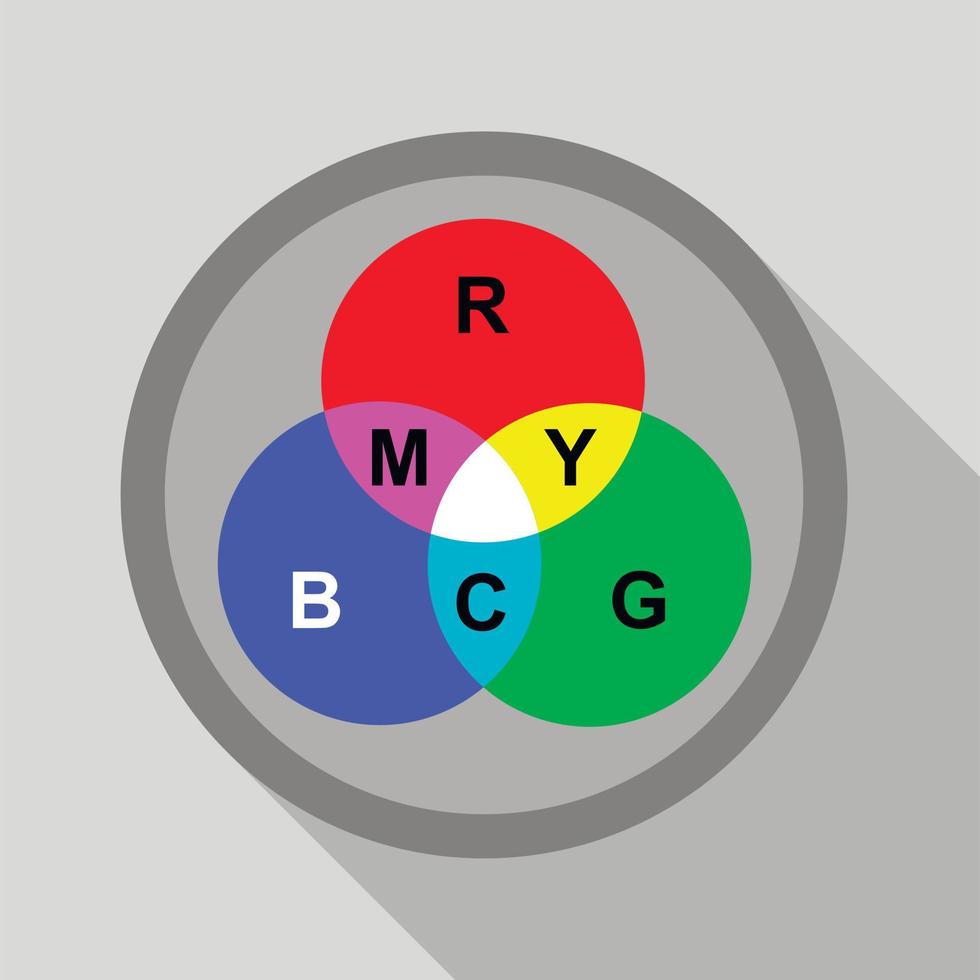 RGB-Schaltflächensymbol, flacher Stil vektor