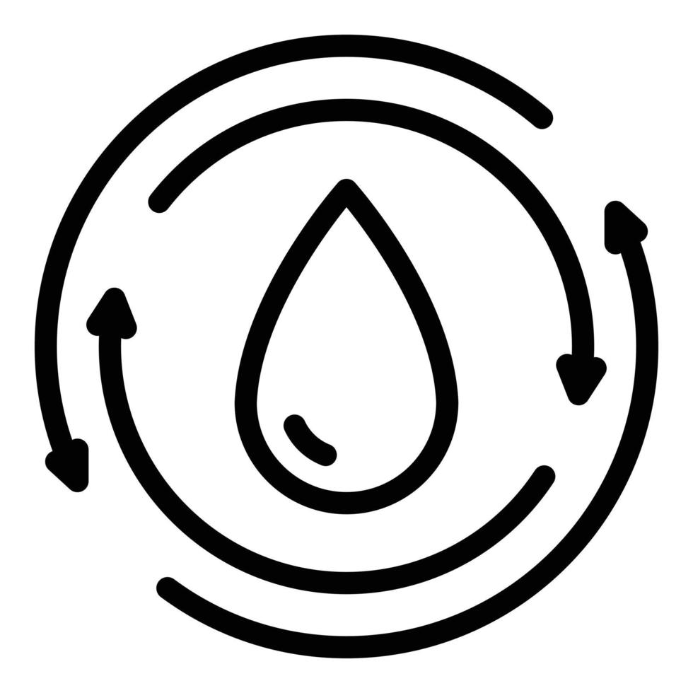 Symbol Umrissvektor für Tropfenwasserpflege. Öko sparen vektor