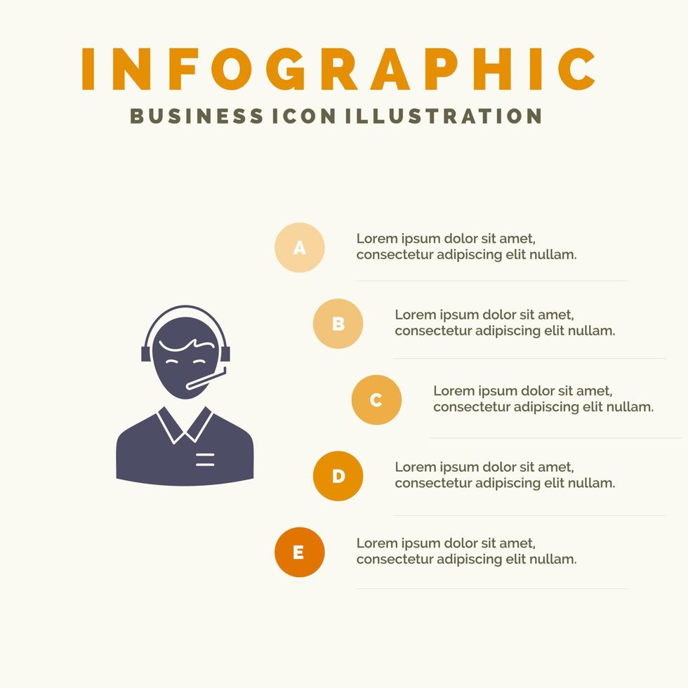 Stöd företag hört kund man uppkopplad konsult service fast ikon infographics 5 steg presentation bakgrund vektor