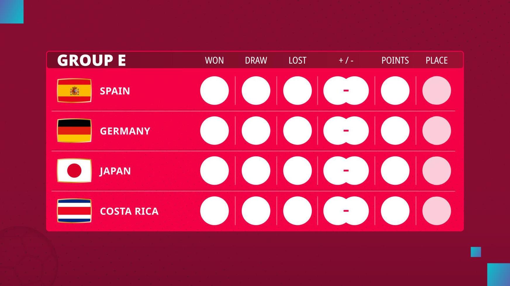 tabelle der gruppe e im fußballpokal 2022. zeitplan für die gruppe e des fußballwettbewerbs. vektor