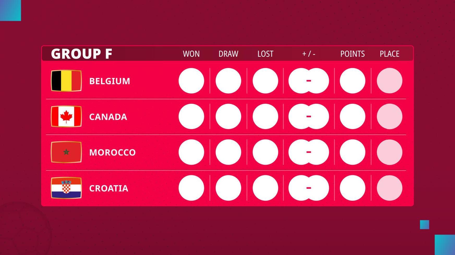 tabell av grupp f i fotboll kopp 2022. schema för grupp f av fotboll konkurrens. vektor