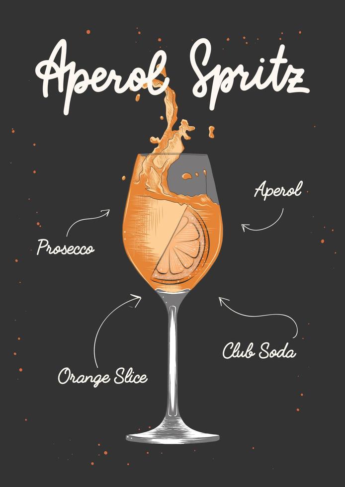 vektor graverat stil aperol spritz alkoholhaltig cocktail illustration för affischer, dekoration, meny och skriva ut. hand dragen skiss med text och recept, dryck Ingredienser. detaljerad teckning.