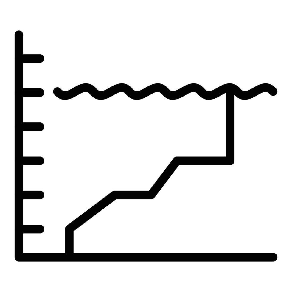 Eis-Meeresspiegel-Symbol-Umrissvektor. Klimawandel vektor