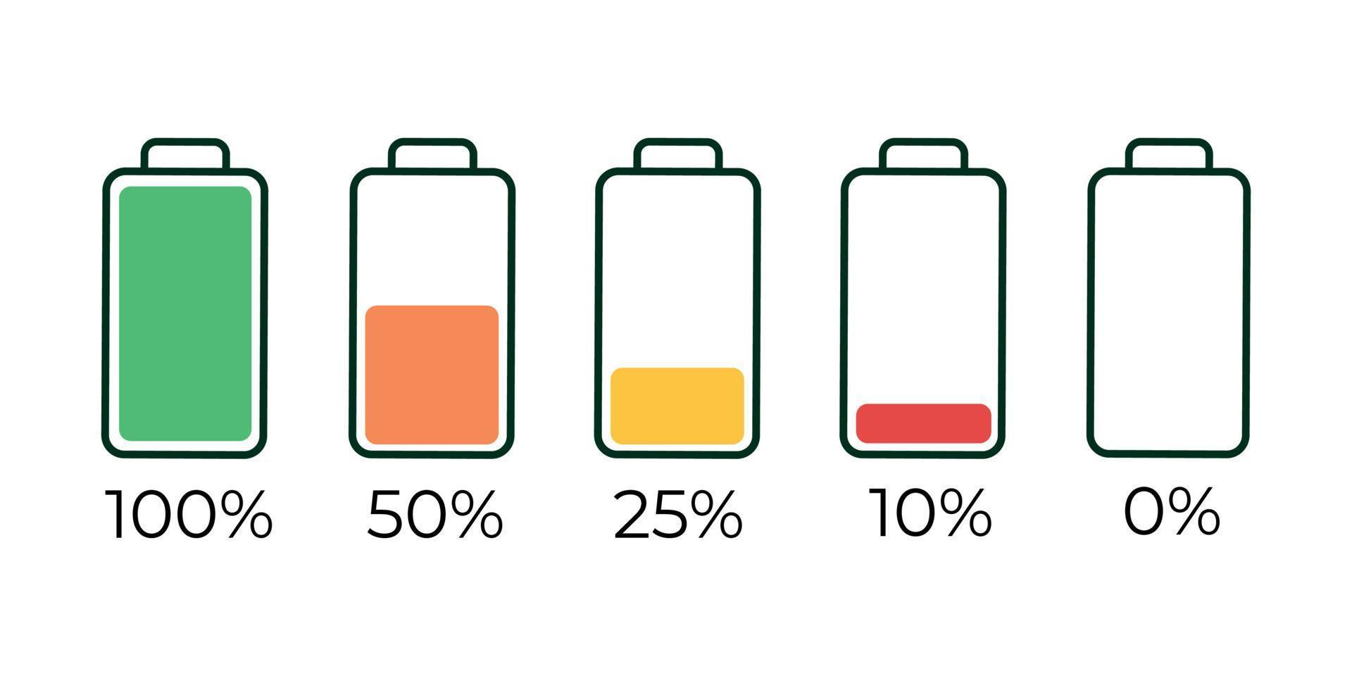 Batterieladung. Füllstandsanzeige. Symbol für Akkuladegerät. vektor