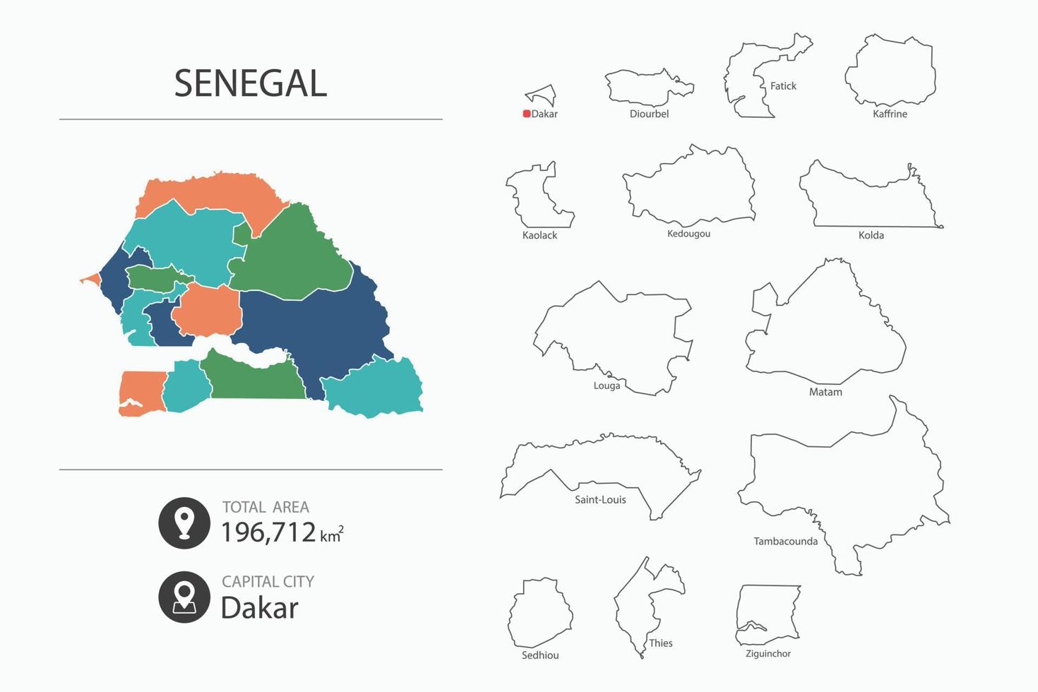 Karte von Senegal mit detaillierter Landkarte. Kartenelemente von Städten, Gesamtgebieten und Hauptstadt. vektor