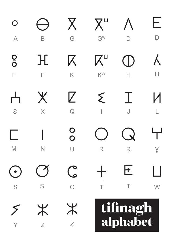 Tifinagh-Alphabet, erstaunlicher Textvektor, Berberbuchstabe, Tifinagh-Handschrift, erstaunliche Pinselbuchstaben. vektor