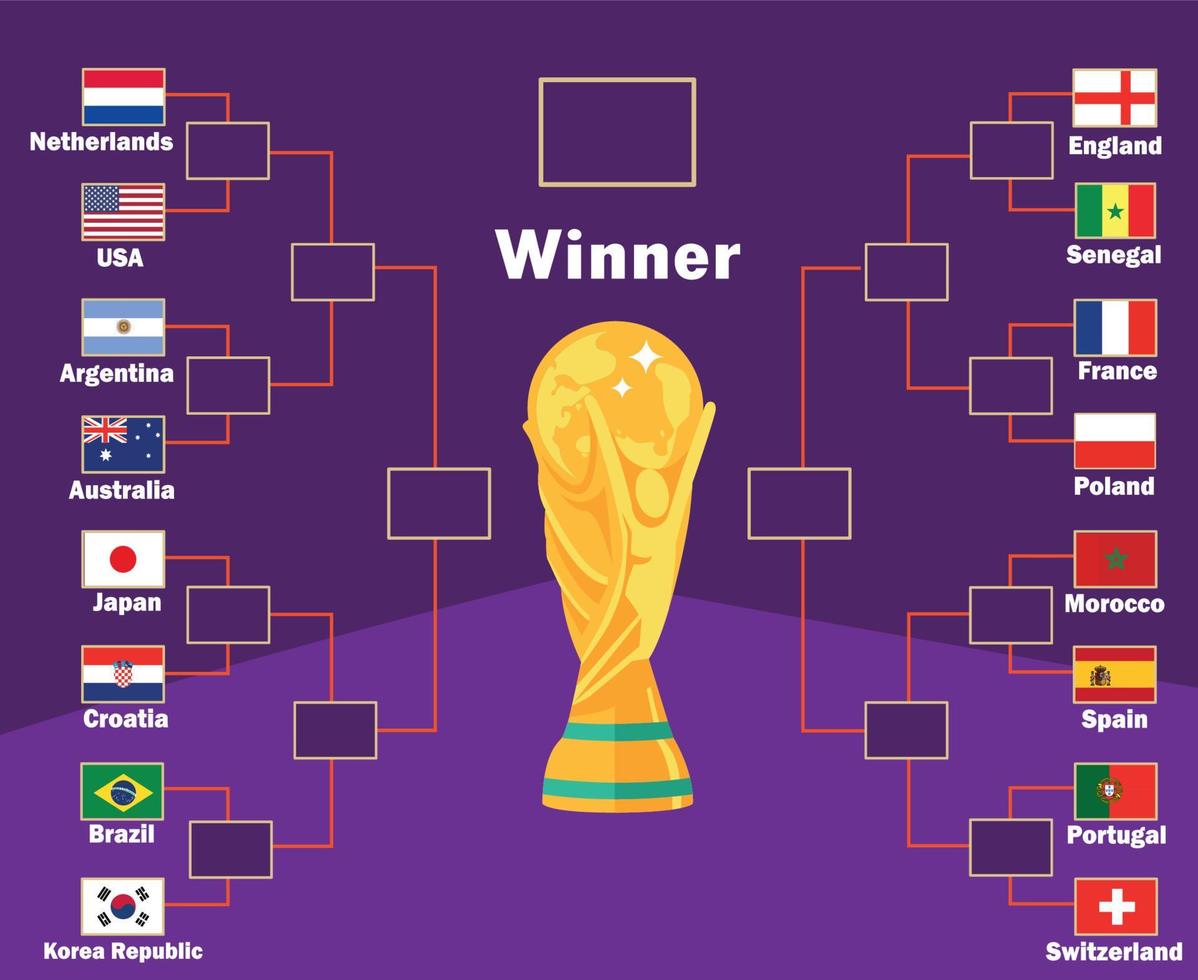 Emblem Flaggen Länder mit WM-Trophäe Symbol Design Fußball Finale Vektor Länder Fußballmannschaften Illustration