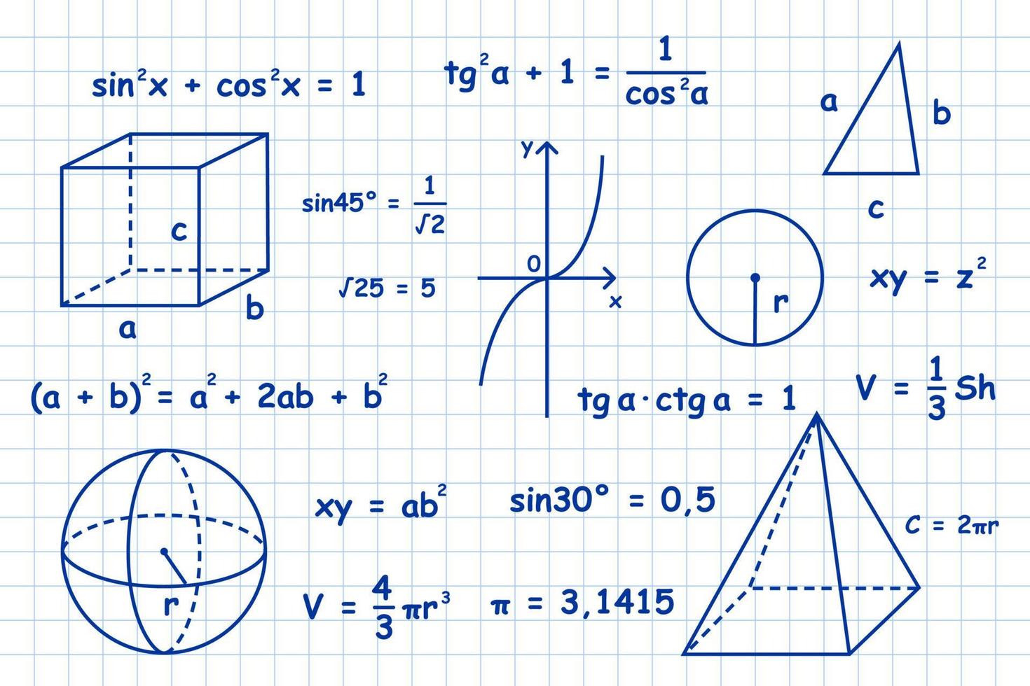 handgezeichnete mathematik, geometrie, trigonometriesymbole. mathematische symbole auf notizbuchseitenhintergrund. vektor