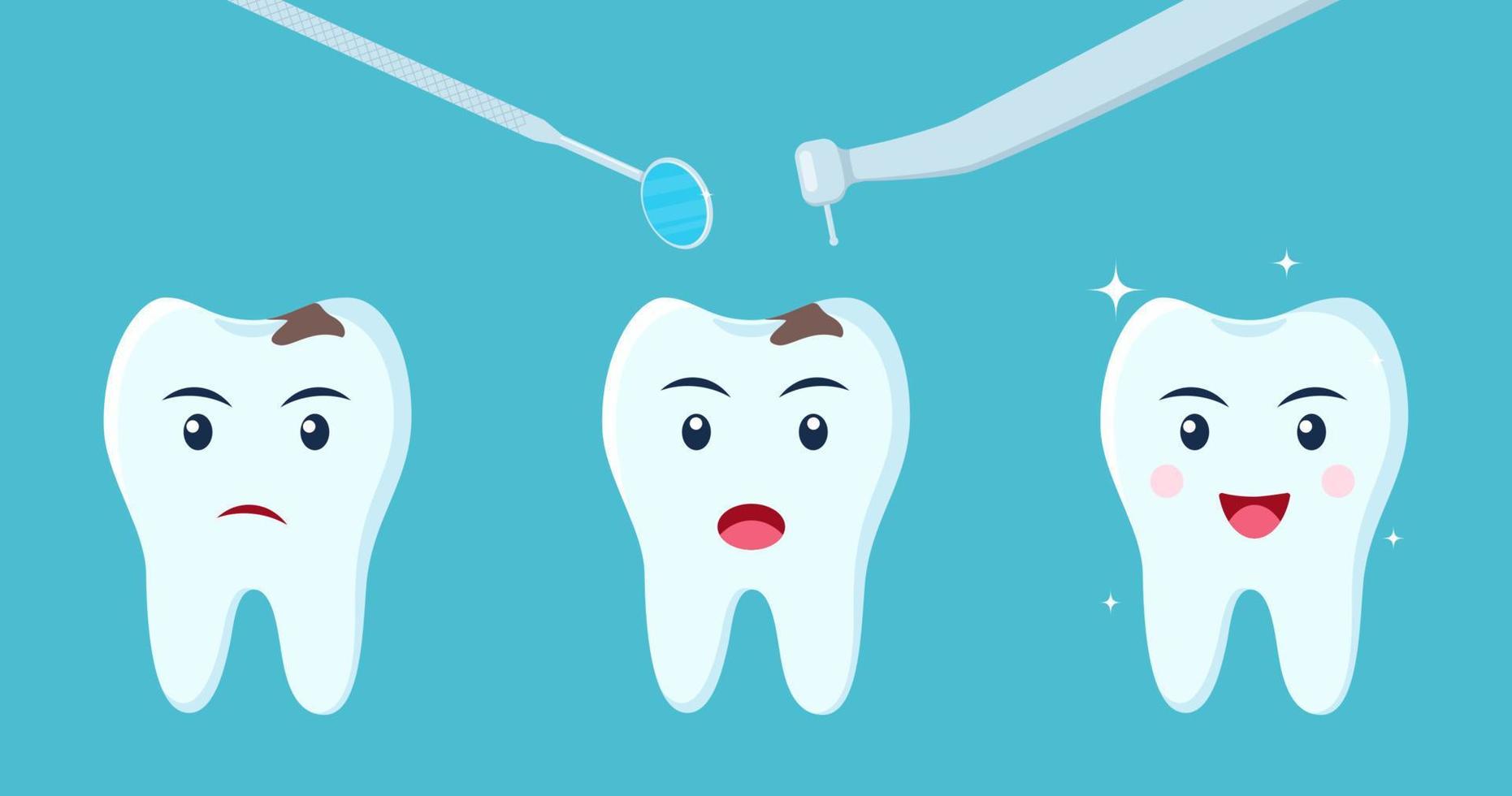 upprörd dental karaktär med karies får behandling, blir friska, skinande och skyddad. stadier av dental behandling. platt vektor illustration.