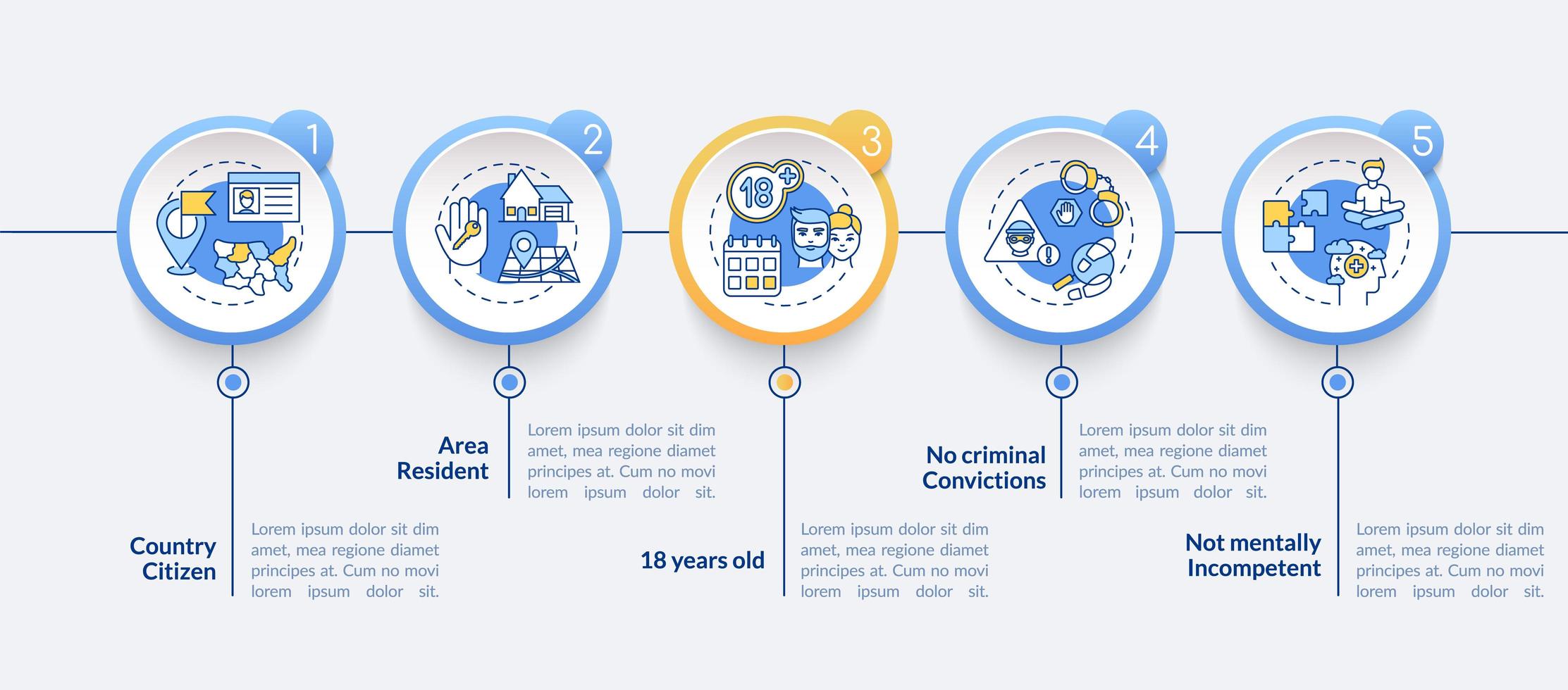 Infografik-Vorlage für Online-Umfragen vektor