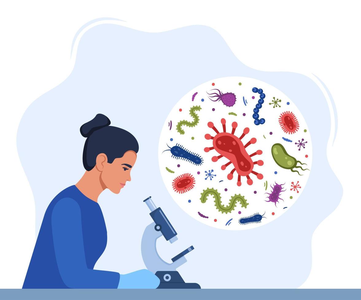 kvinna forskare, mikrobiologi forskare med mikroskop. mikrobiolog studie olika bakterie, sjukdomsalstrande mikroorganismer. bakterie och bakterier i en cirkel. vektor illustration.