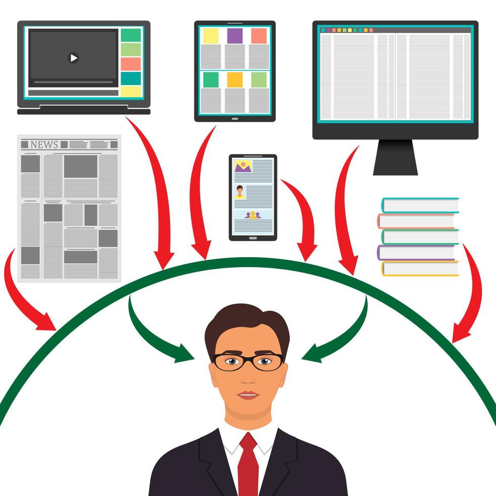 affärsman omgiven förbi prylar, böcker och tidning. dator, smartphone, läsplatta, bärbar dator och pilar till de kvinna s huvud. skydd från information överbelastning begrepp. vektor. vektor