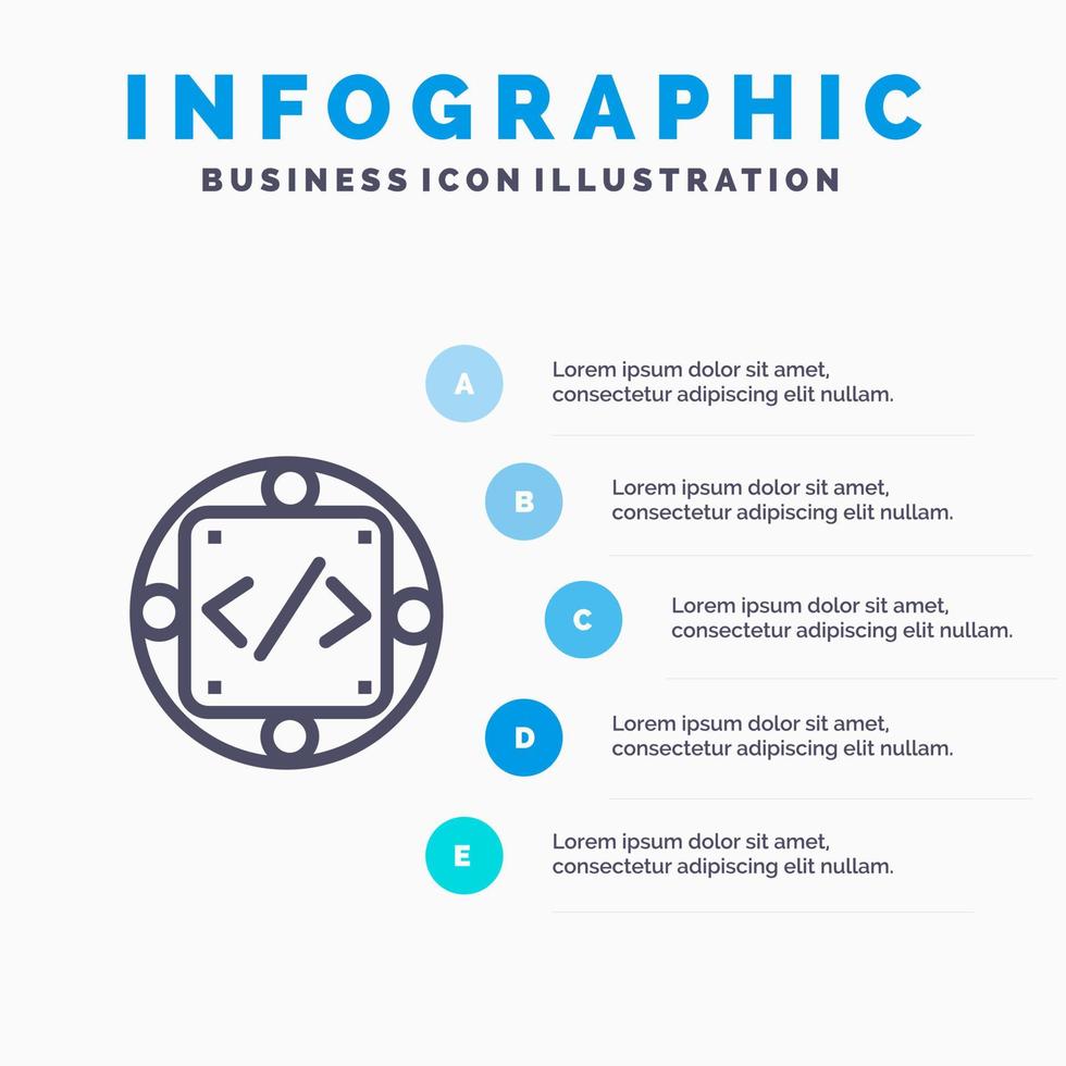 Code Custom Implementation Management Produktliniensymbol mit 5 Schritten Präsentation Infografiken Hintergrund vektor