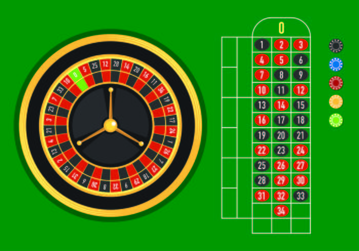 Beispiel Vektor von Roulette Tabelle