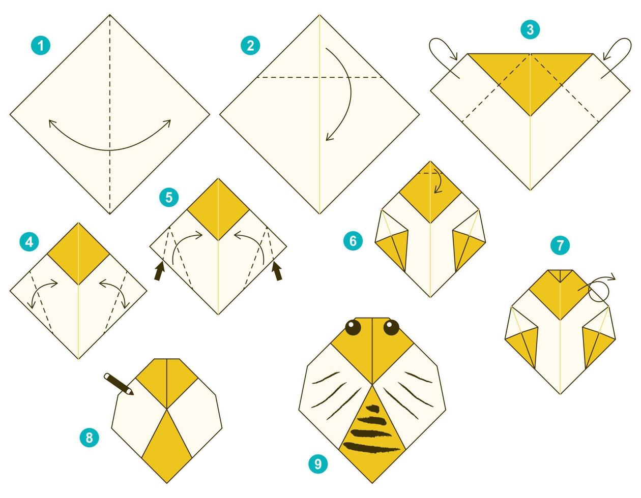 Bee Origami Schema Tutorial bewegliches Modell. Origami für Kinder. Schritt für Schritt, wie man eine süße Origami-Honigbiene macht. Vektor-Illustration. vektor