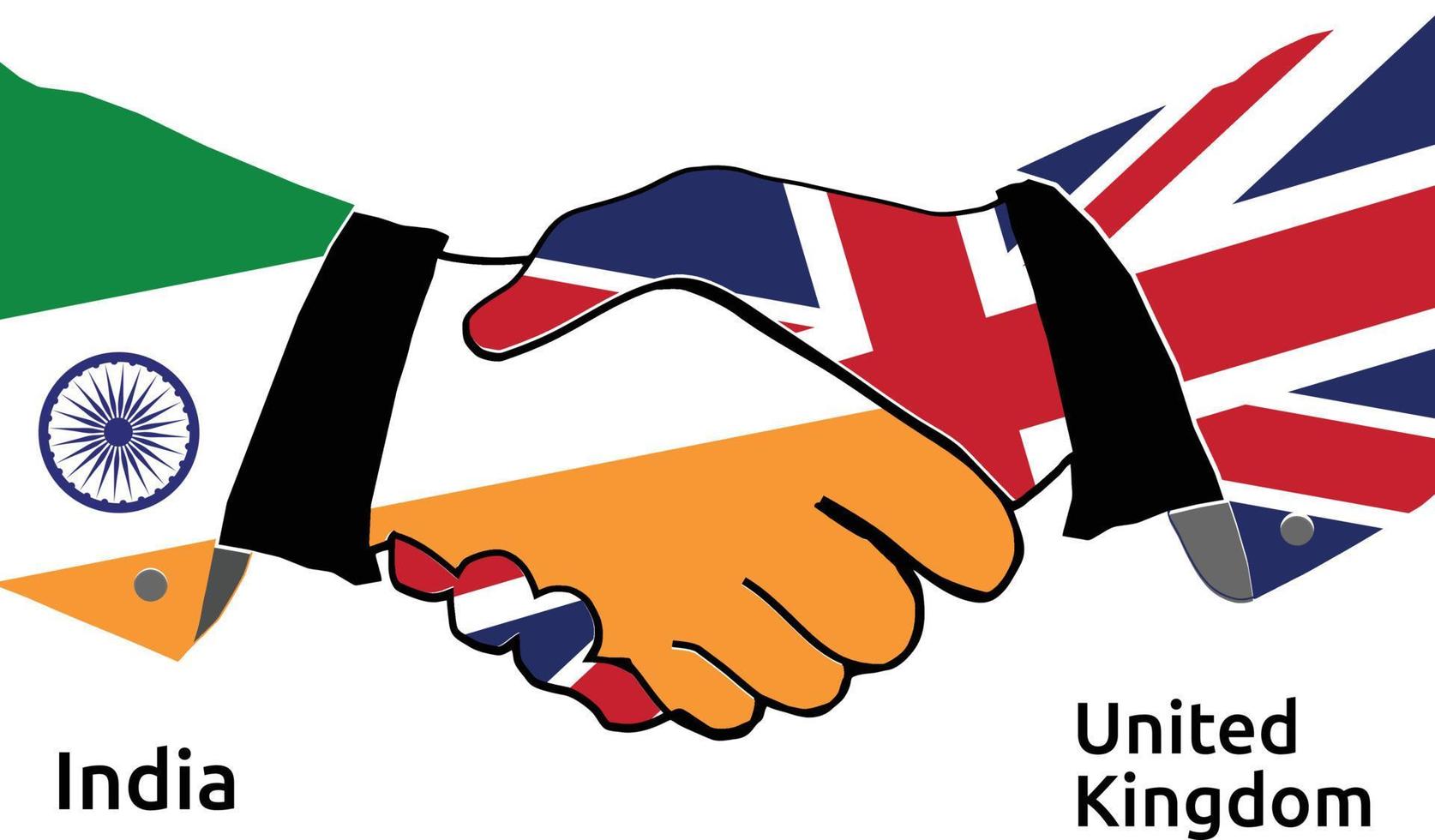 Indien-Handshake mit United Kindom beste Verwendung für Unternehmen oder Projekte vektor