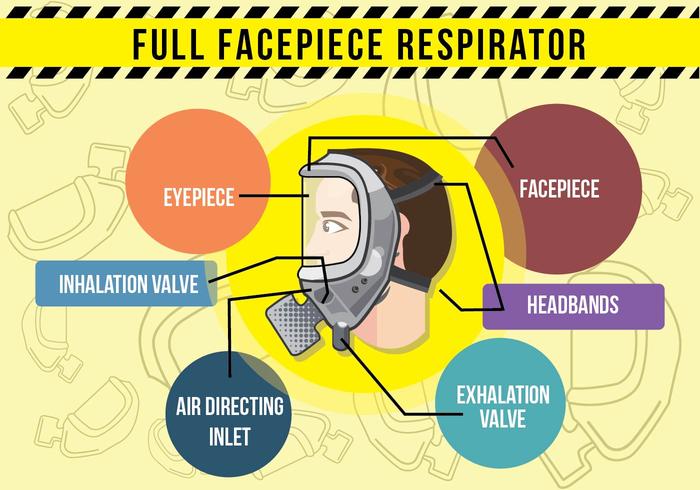 Respirator Full Face Infografisch vektor