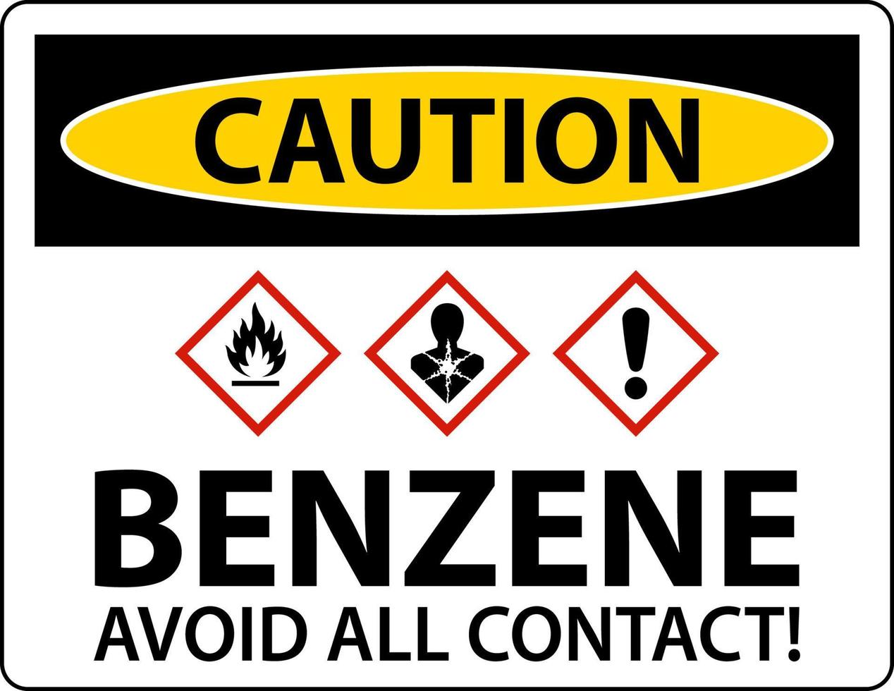 varning bensen undvika Allt Kontakt ghs tecken på vit bakgrund vektor