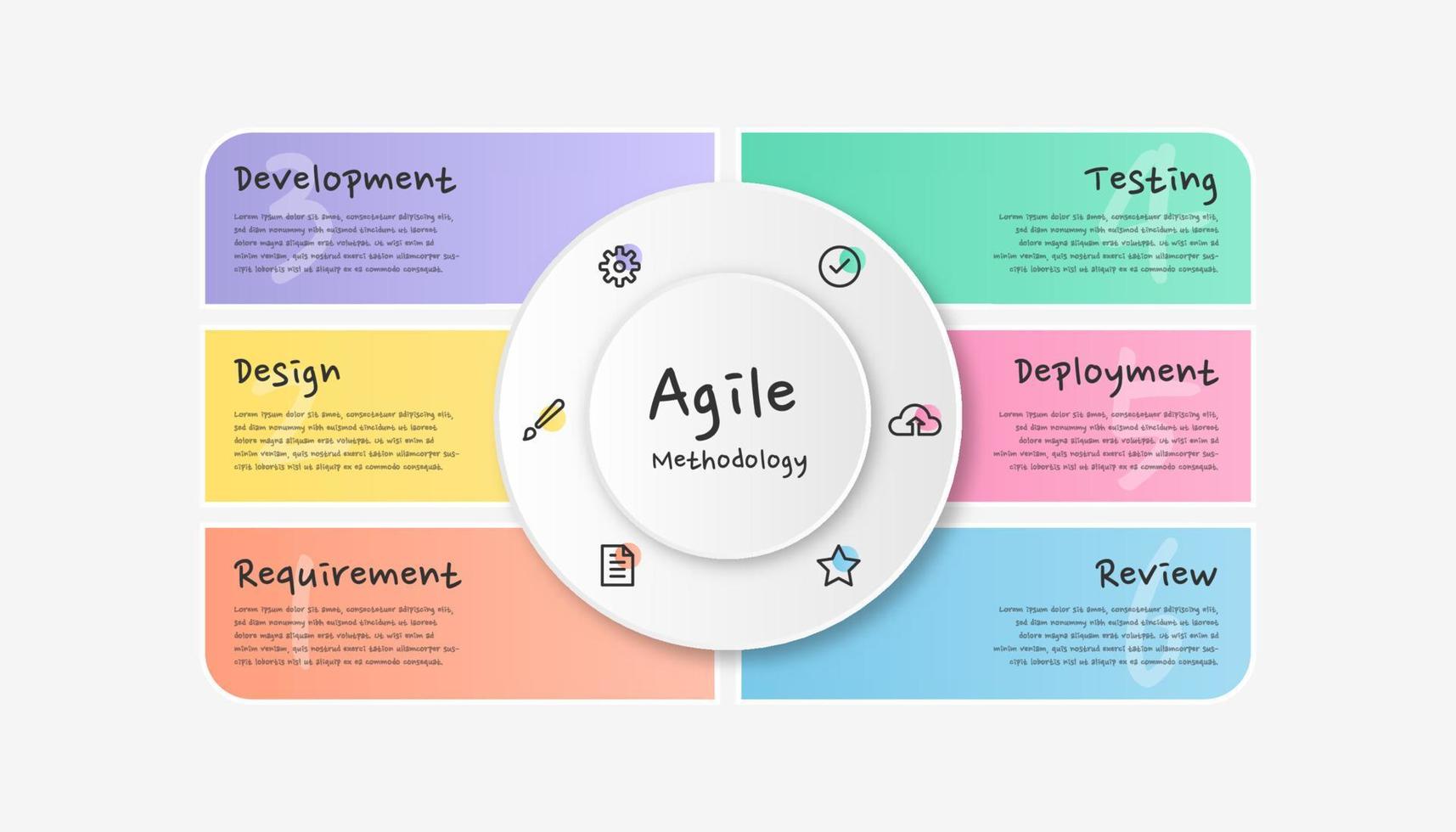 Infografik agile Methodik. bunte moderne Infografik-Vorlage. vektor