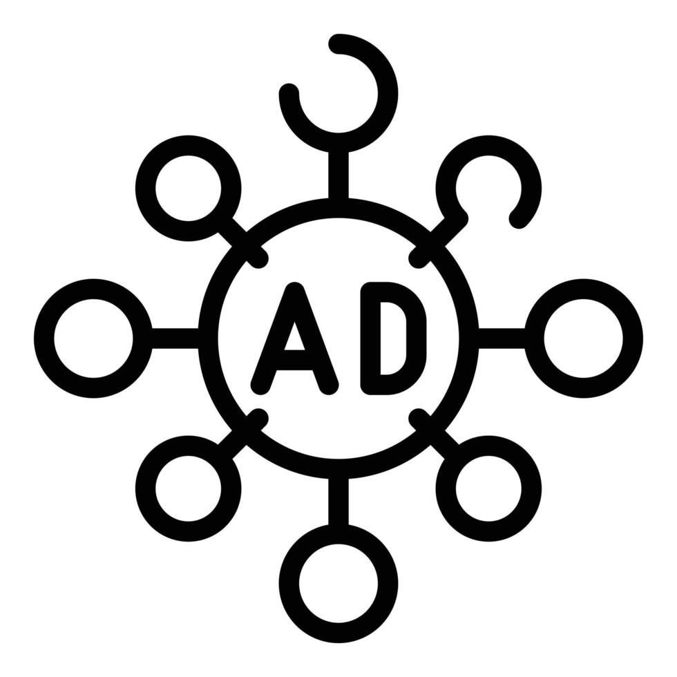 Ad-Mind-Map-Symbol, Umrissstil vektor