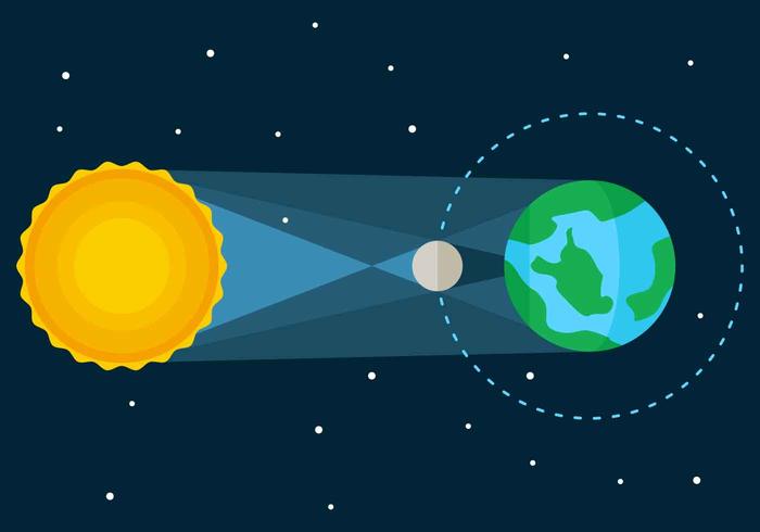 Freie hervorragende Sonnenfinsternis-Vektoren vektor