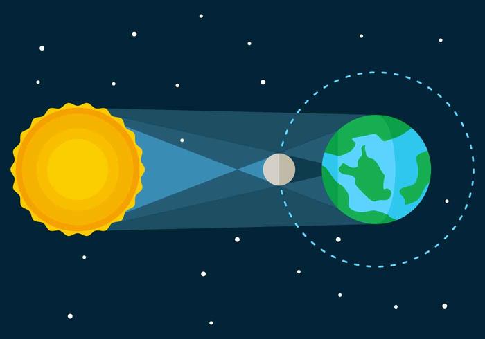 Gratis Utomhus Solar Eclipse Vectors