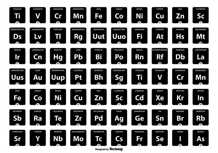 Periodensystem der Elemente Icon Collection vektor