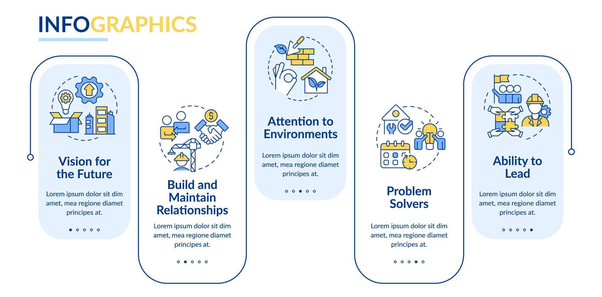 Infografik-Vorlage mit rechteckigen Eigenschaften für gute Wohnungsbauträger. Datenvisualisierung mit 5 Schritten. bearbeitbares Zeitachsen-Infodiagramm. Workflow-Layout mit Liniensymbolen. vektor