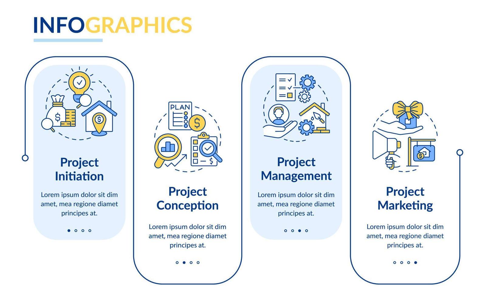 entwicklung von immobilienprojekten rechteckige infografik-vorlage. Datenvisualisierung mit 4 Schritten. bearbeitbares Zeitachsen-Infodiagramm. Workflow-Layout mit Liniensymbolen. vektor