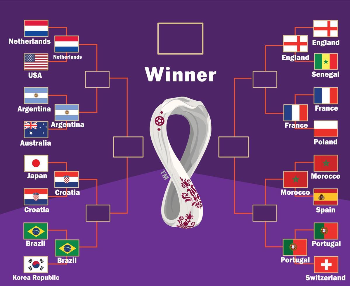 Viertelfinal-Emblem-Flaggenländer mit Namen und Logo-Symboldesign der Weltmeisterschaft Katar 2022 Fußball-Endvektor Länder Fußballmannschaften Illustration vektor