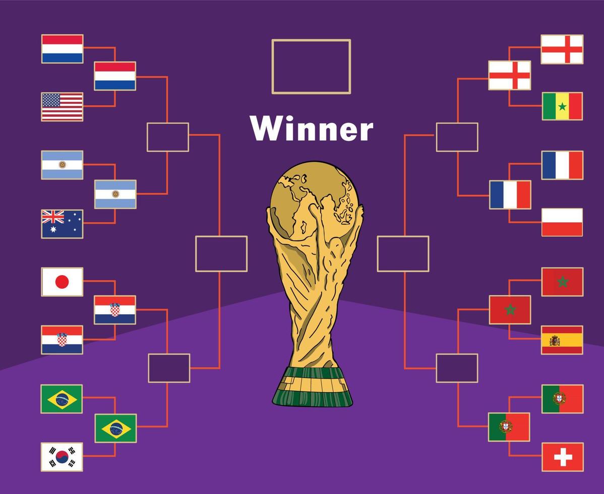 fjärdedel slutlig flagga länder emblem med trofén värld kopp symbol design fotboll slutlig vektor länder fotboll lag illustration