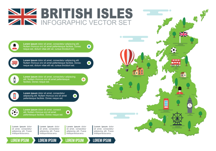 Britische Inseln infografisch vektor