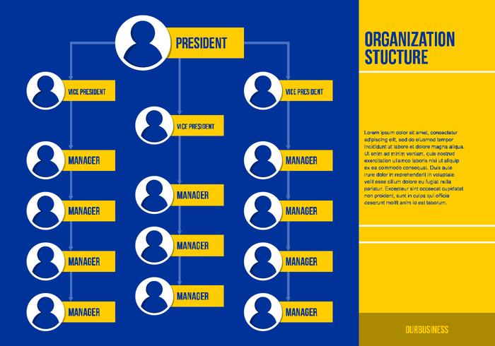 Organisation Struktur Gratis Vector