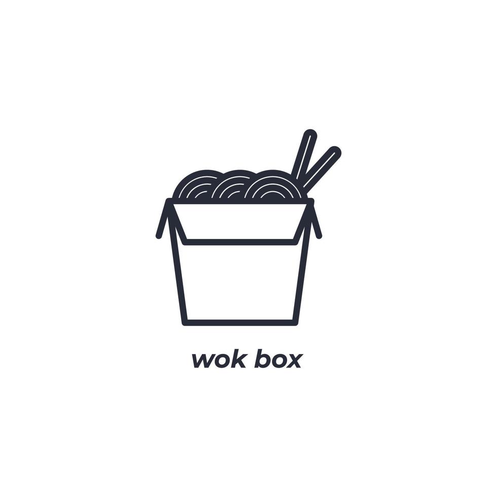 Vektor-Zeichen-Wok-Box-Symbol ist auf einem weißen Hintergrund isoliert. Symbolfarbe editierbar. vektor