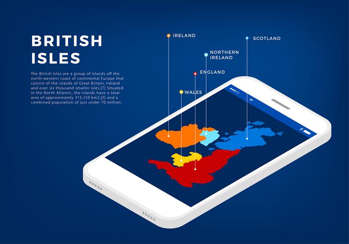 Brittisk öar gränssnitt fri vektor