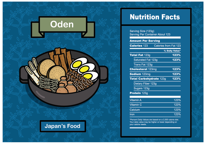 Free Oden Nutrition Fakten Vektor