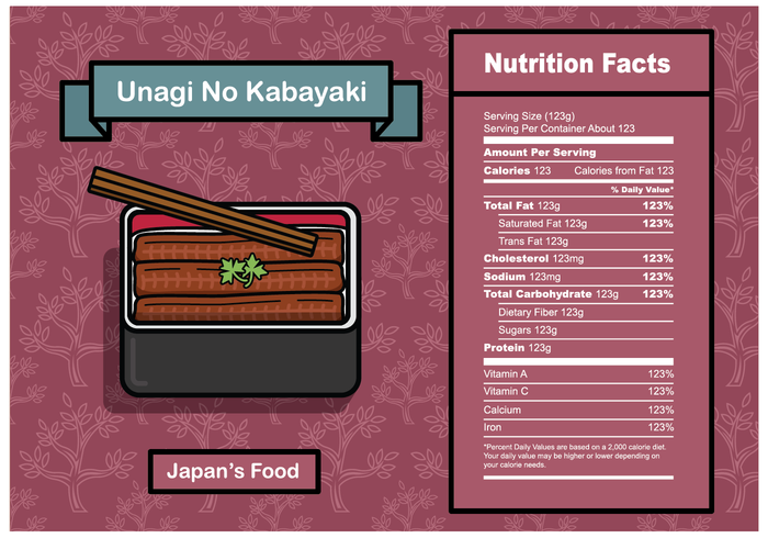 Free Unagi Keine Kabayaki Nutrition Fakten Vektor