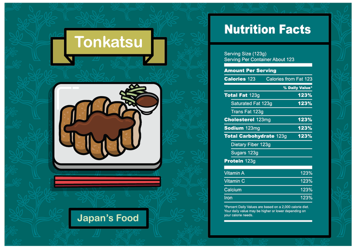 Kostenlose Tonkatsu Nutrition Facts Vector