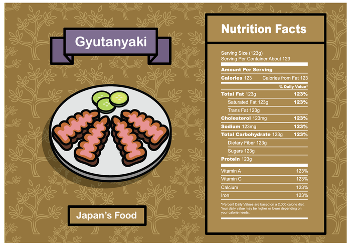 Gratis Gyutanyaki Nutrition Fakta Vector